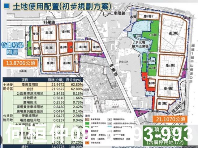 竹南農地-0