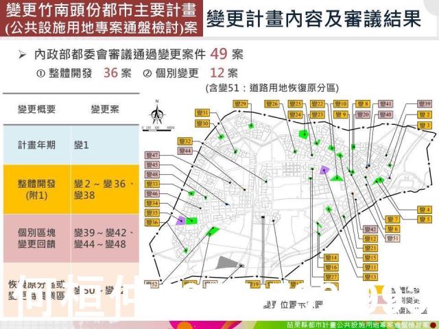 苗栗農地-3
